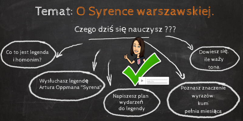 zadania poniedziałek 11 maja 20r. by Anna Janiak on Genially